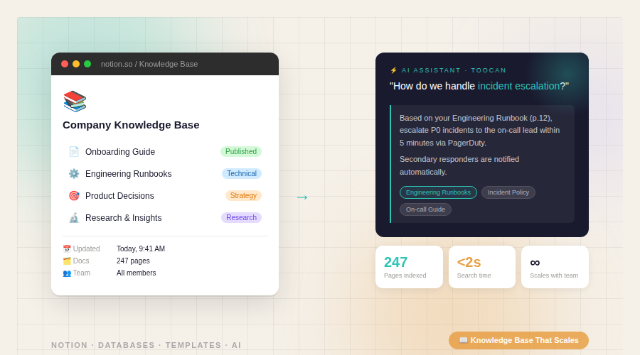 Notion knowledge base article cover